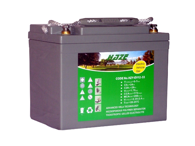 12V – 33ah Battery